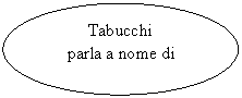 Ovale: Tabucchi
parla a nome di
